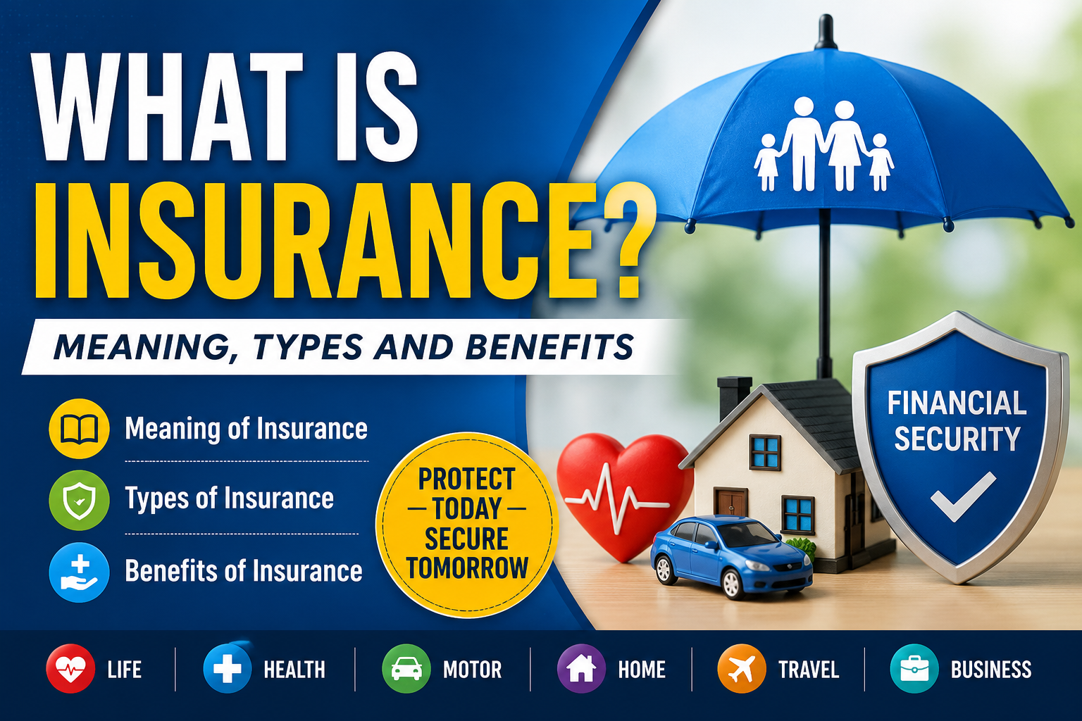 What is Insurance? Meaning, Types and Benefits